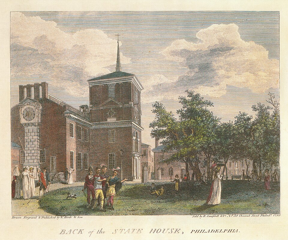 Birch's_Views_Plate